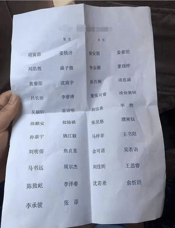 孩子名字裡用這個字竟然沒法買房和保研