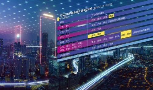 2020年5月广东各市gdp_广东省“十四五”规划建议:2020年GDP超11万亿,深化“一核一带...