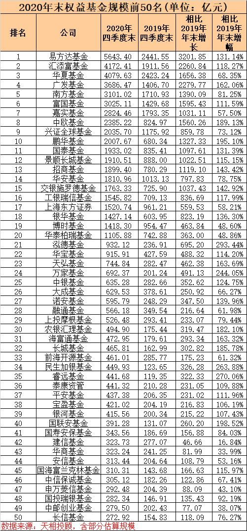 中欧排名_中欧班列(3)