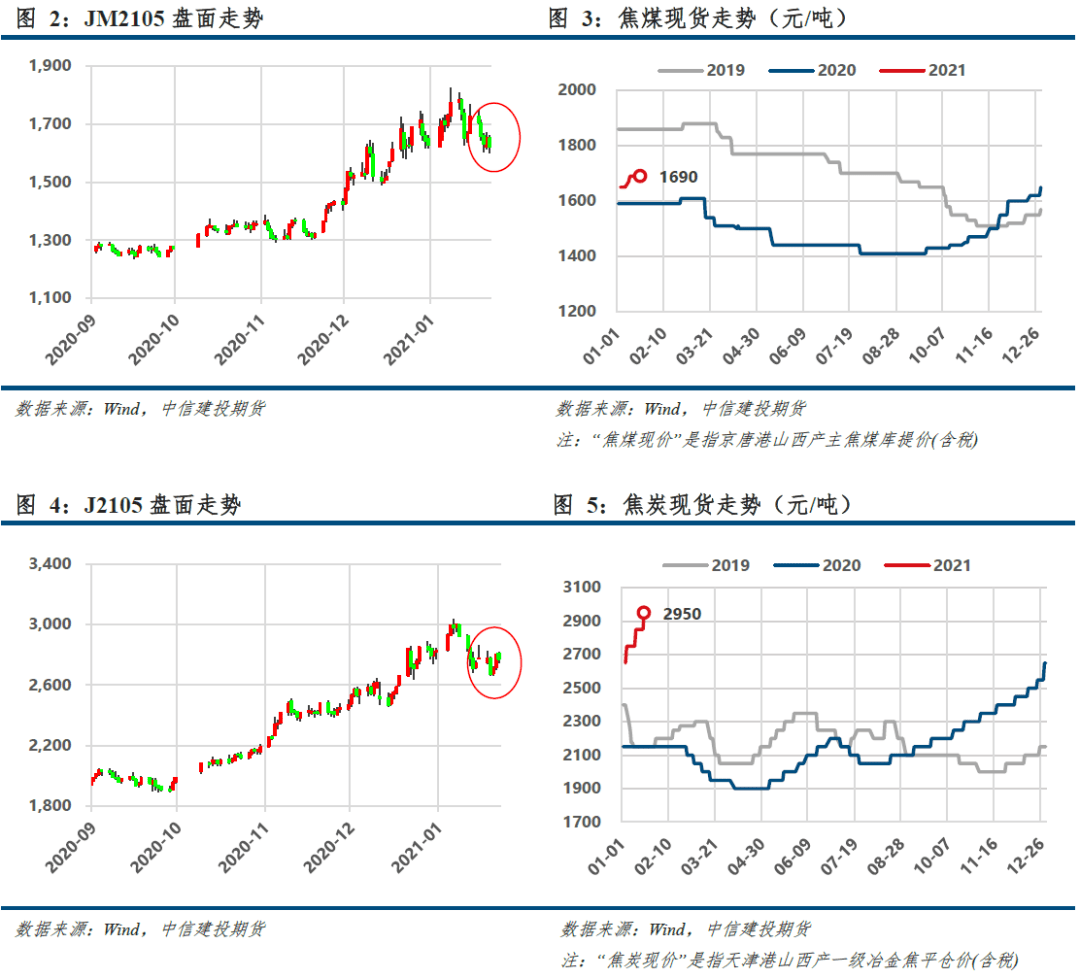 2020年gdp第三产业_2020-2021跨年图片(3)