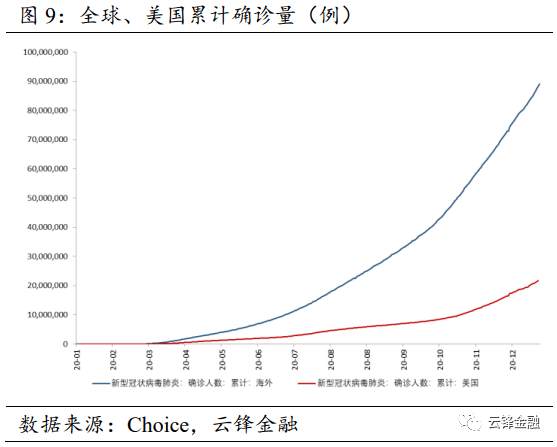 2021年金融占GDp_资讯详情 2021年中国数字经济占GDP的比例将达到55