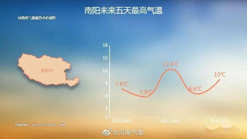 雾蒙蒙曲谱_钢琴简单曲谱(2)