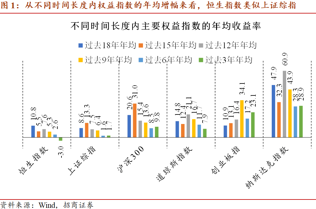 总量的逻辑 宏观经济学解读_宏观经济学(3)