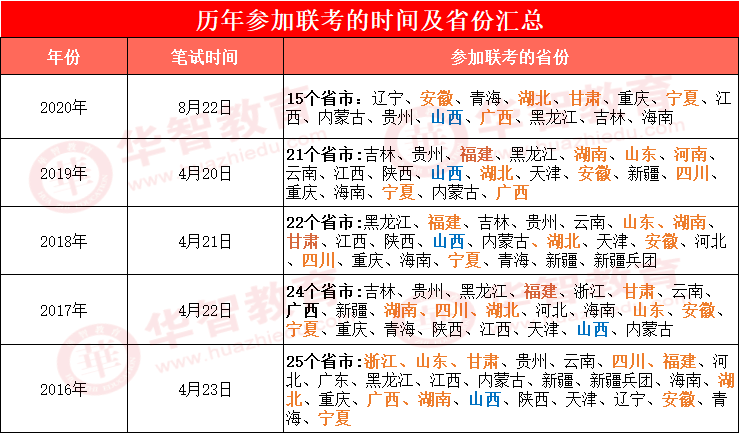 代县2020年人口_代县贾五女儿的照片