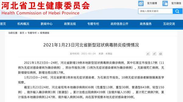 5日河北疫情速报
,5日河北疫情速报最新-图1 5日河北疫情速报
,5日河北疫情速报最新-图1