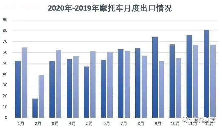 大冶经济总量_经济(2)