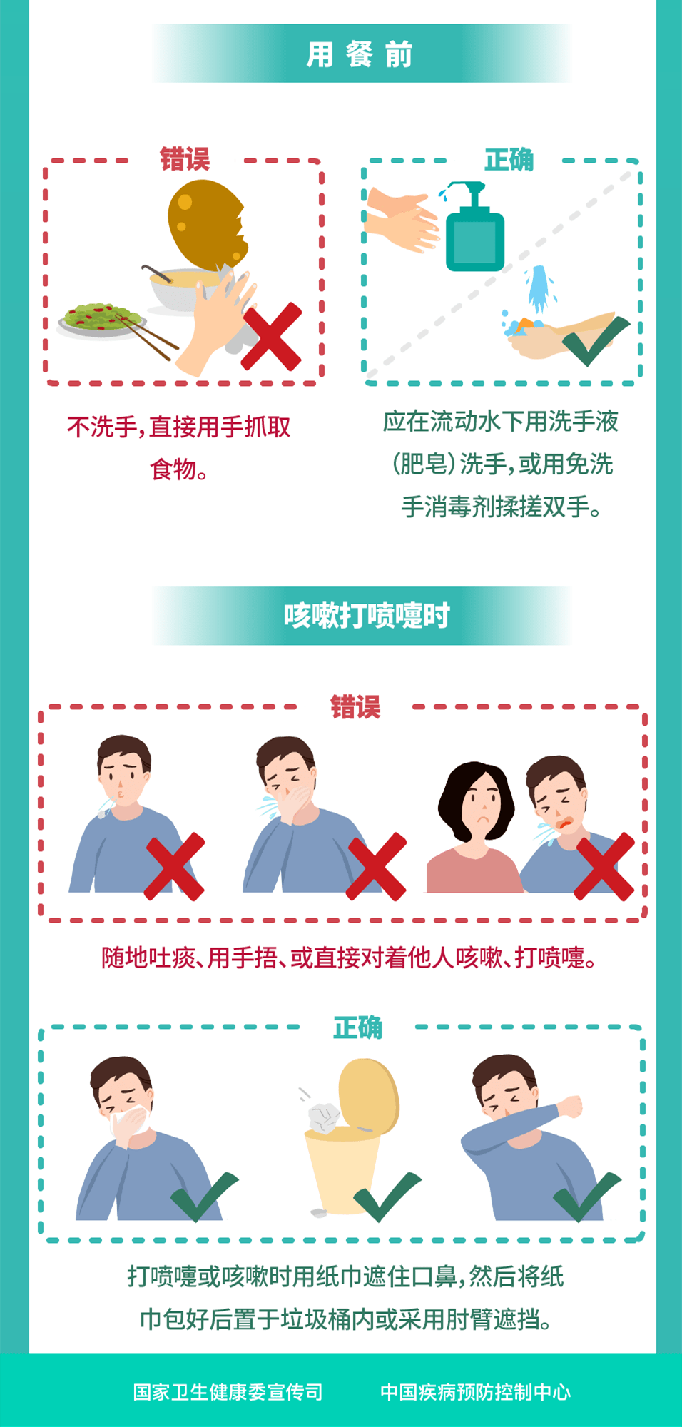 快自查！这些防护误区你有吗？_戴芳芳