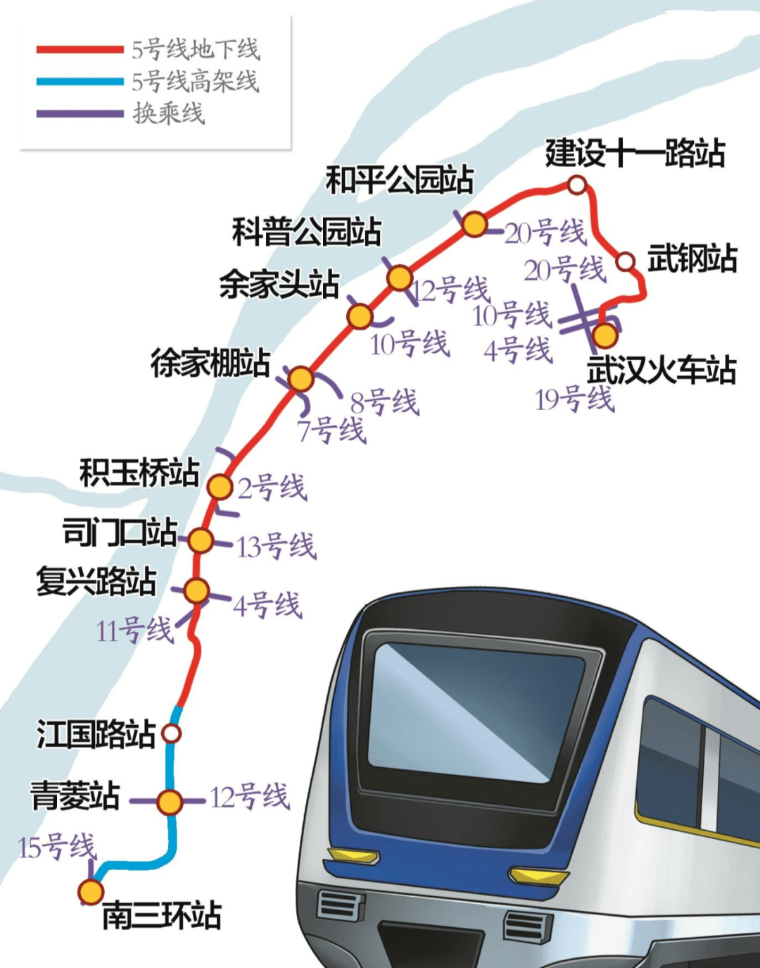 武汉轨道交通5号线工程是城市轨道交通网络规划中市区骨架线网的重要