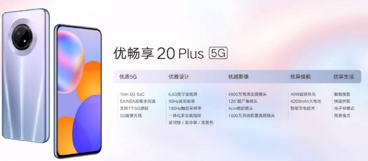 聯通優暢享 20/20 plus 正式發佈:天璣 720 處理器,1699/2299 元起