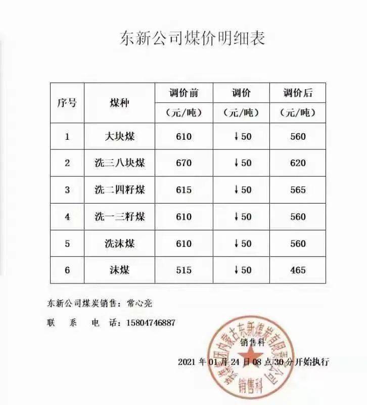 榆林人口2021_最新 来榆返榆人员须持7日内核酸证明 附2021年春节榆林各汽车站(3)