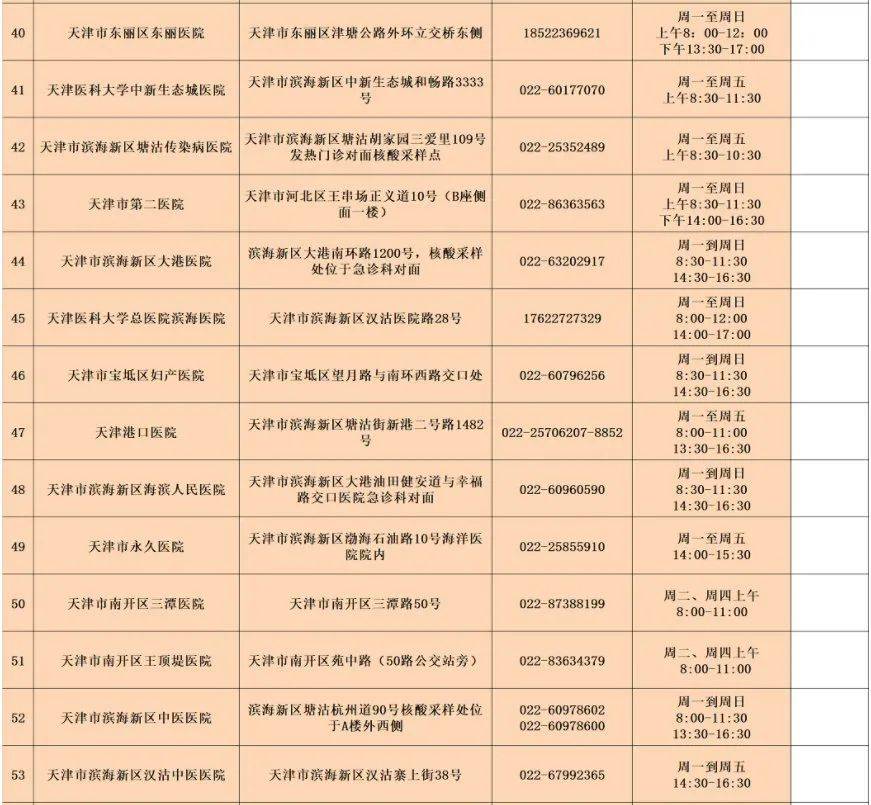 人口返乡监测_返乡体温监测(2)