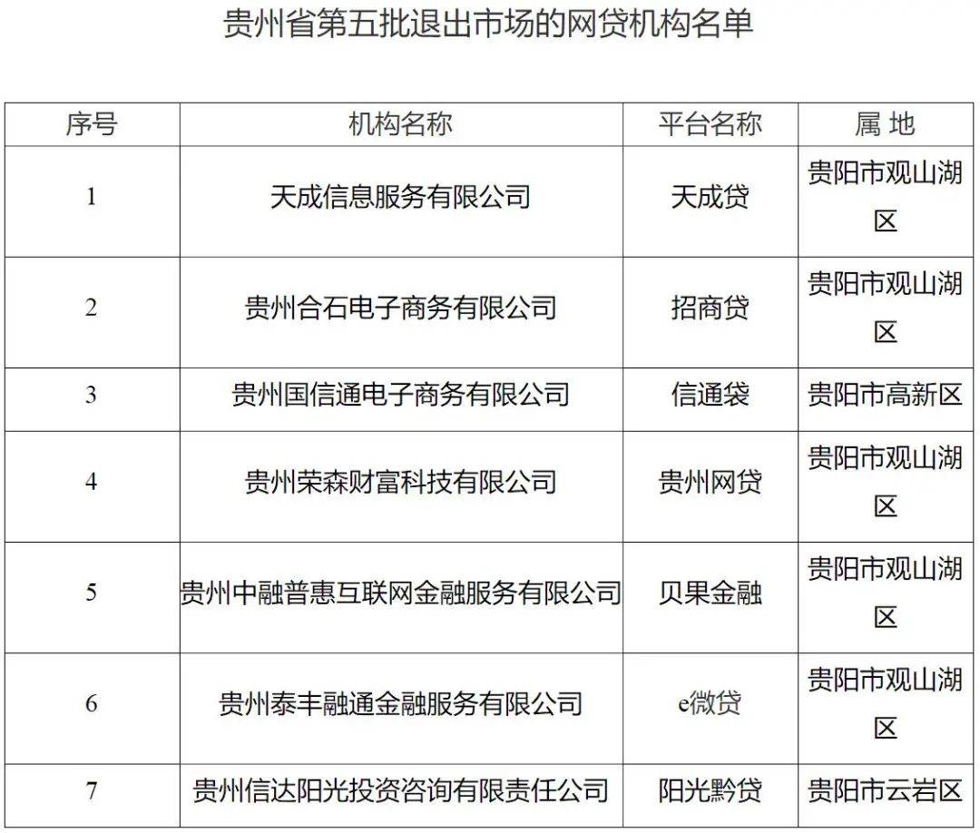 流动人口常态化管理系统_常态化疫情防控图片(2)