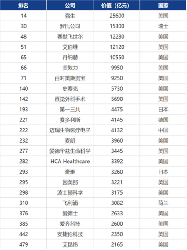 世界工具排名_我的世界工具(3)