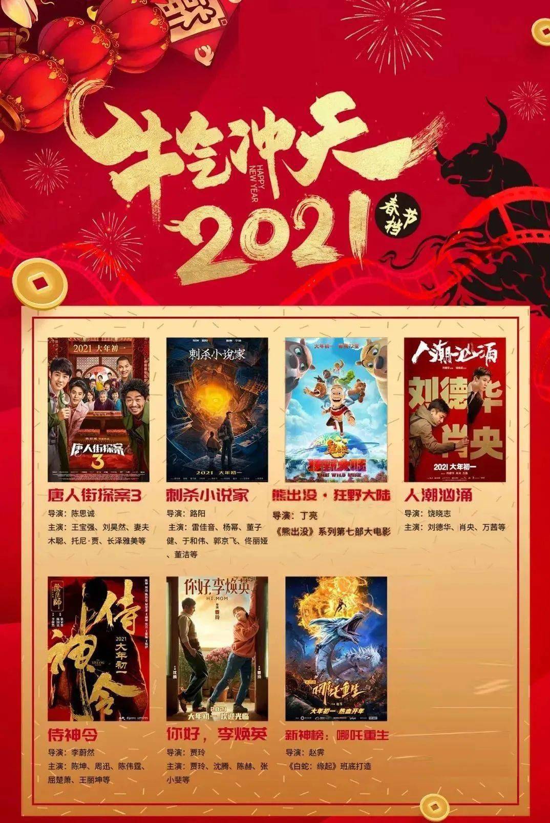 春節檔前瞻 | 7部大片搶佔2021春節檔,再現