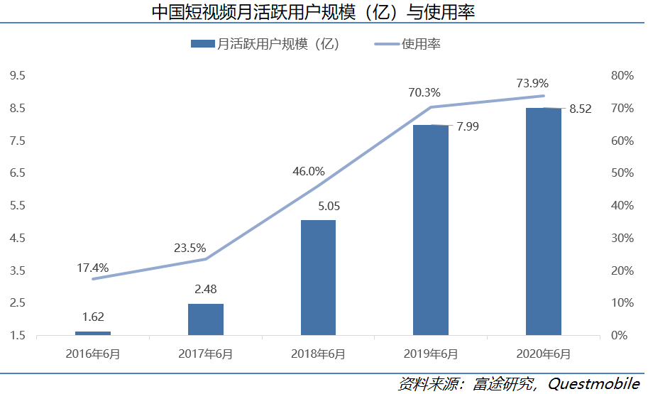 gdp和科技哪个好_新华理论