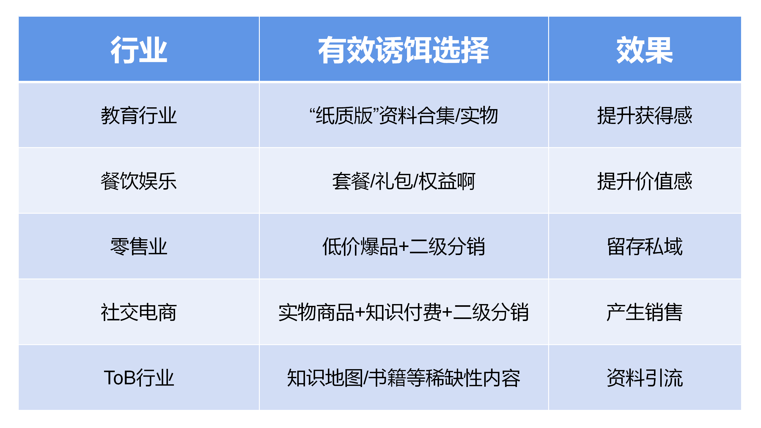 人口内部三要素_房车内部图片(2)