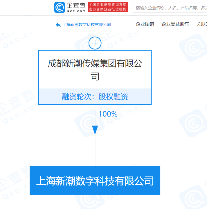 什么是数字技术企业 e18bcc4f277c4605acf275ba214c4371.png