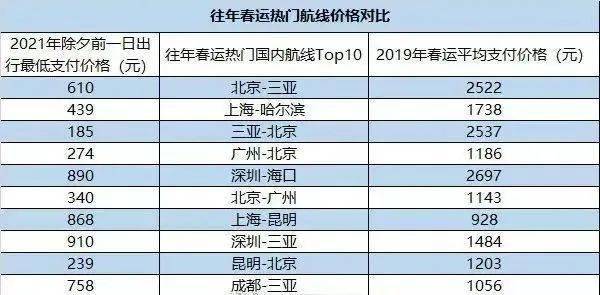 金沙洲招聘信息_周六见 金沙洲万有引力招聘会,200 企业齐齐亮相招人(2)