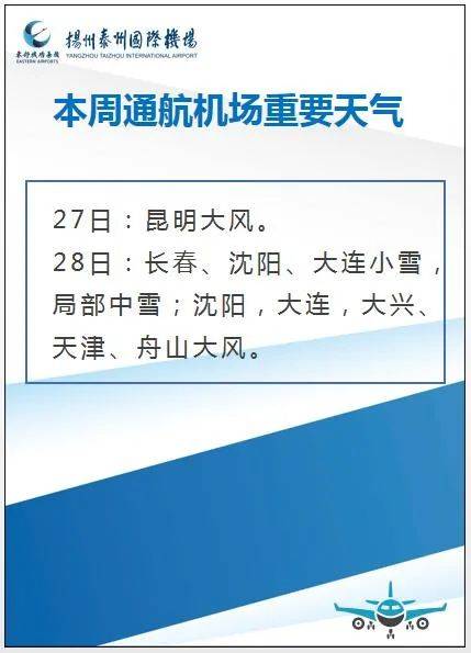 揚州泰州國際機場2020-2021冬春航班時刻表(執行時間:2020.12.