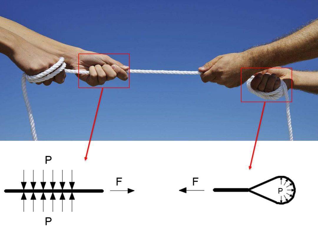 桥梁中的碳纤维复合材料拉索的应用特性