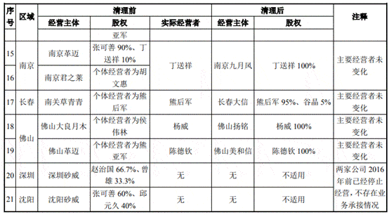 慕若芊内衣代理价表_招代理图片(3)