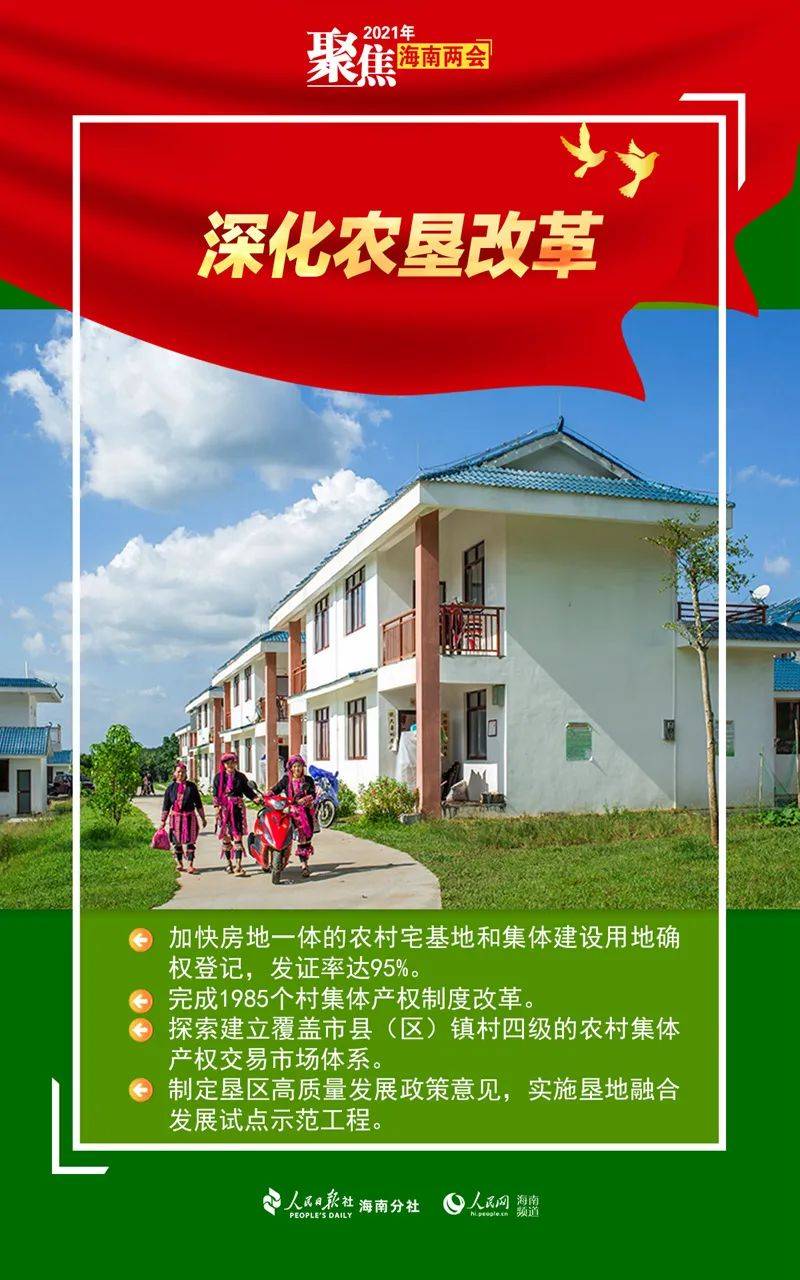图说海南政府工作报告中乡村振兴那些事
