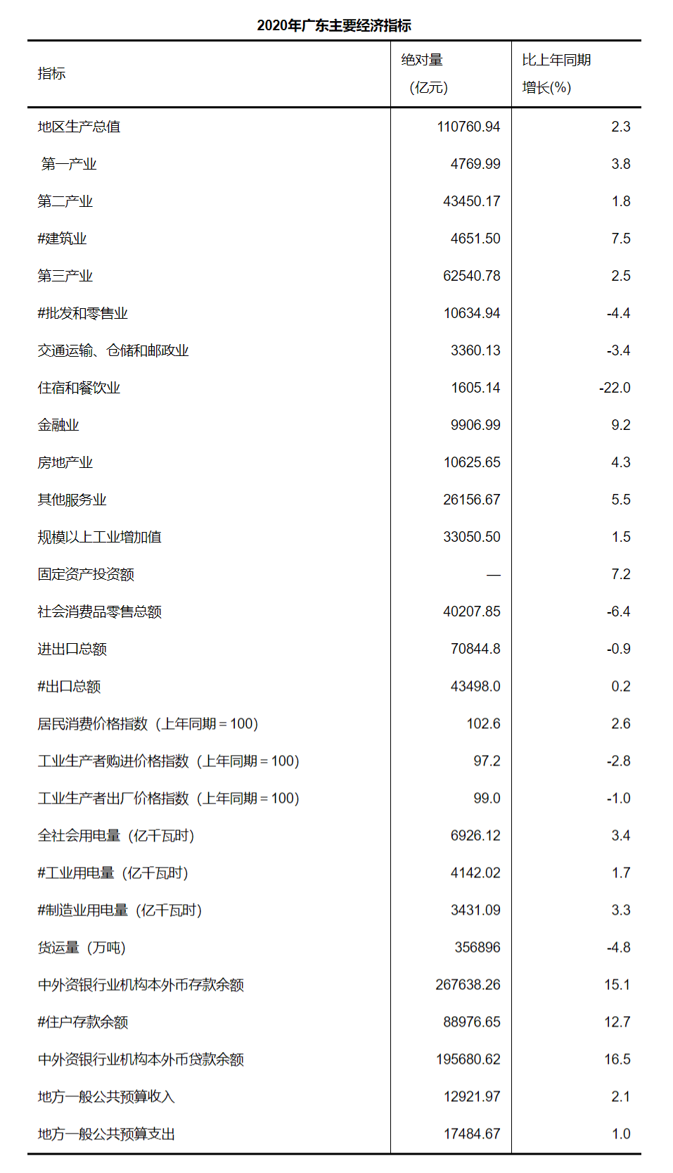 河南省人口2019总人数口_台州人口2019总人数口