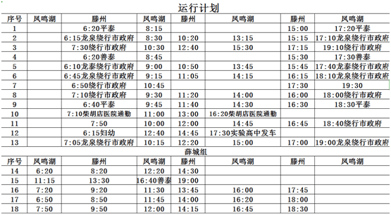 滕州T6线路详细站点图片