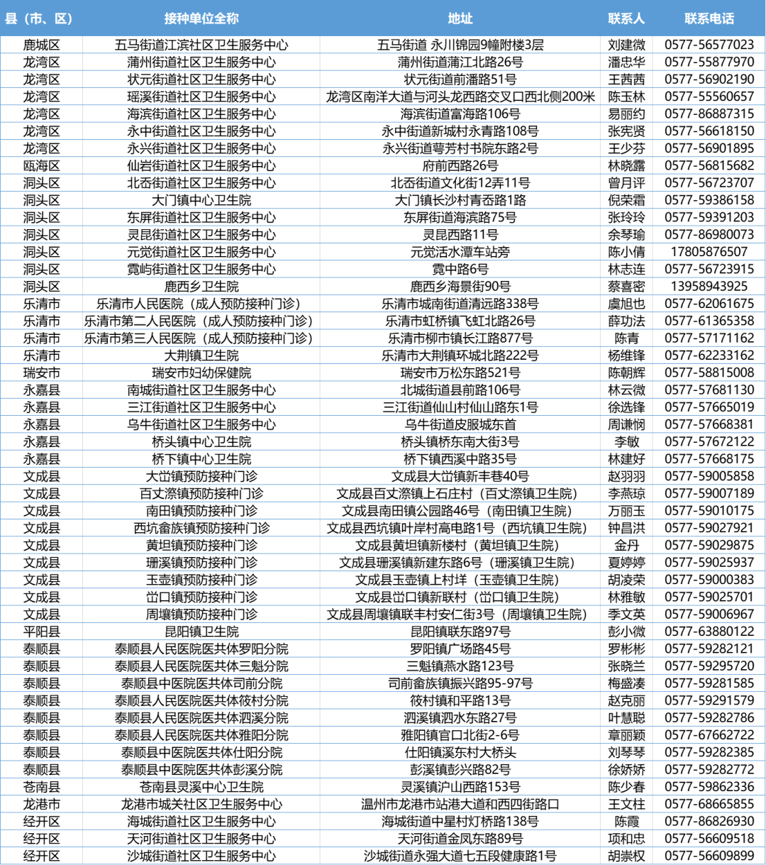 出入境人口_老边公安局出入境(2)