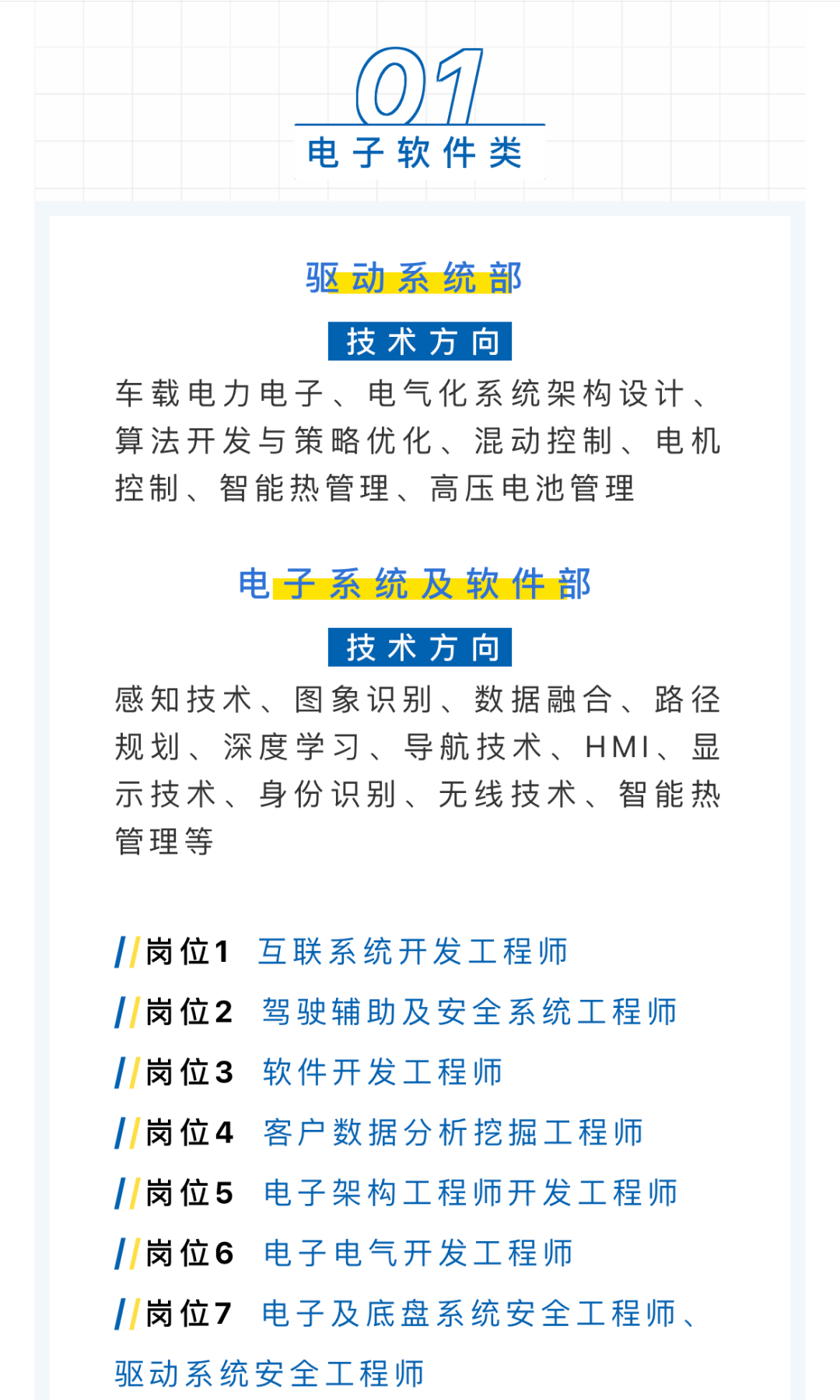 泛亚招聘_泛亚信息招聘 BOSS直聘