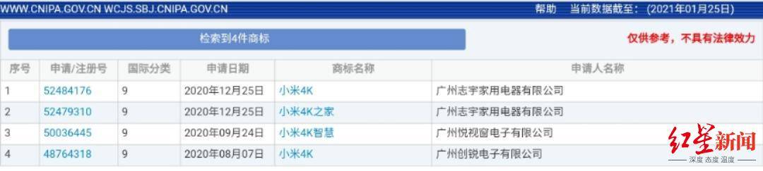 索尼|网店卖“山寨”电视被调查：“小米4K”不是小米，“索尼4K”不是索尼