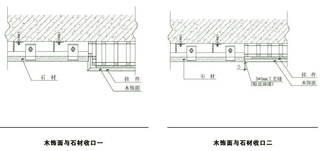 定制家网多图详解木饰面质量通病及收口工艺