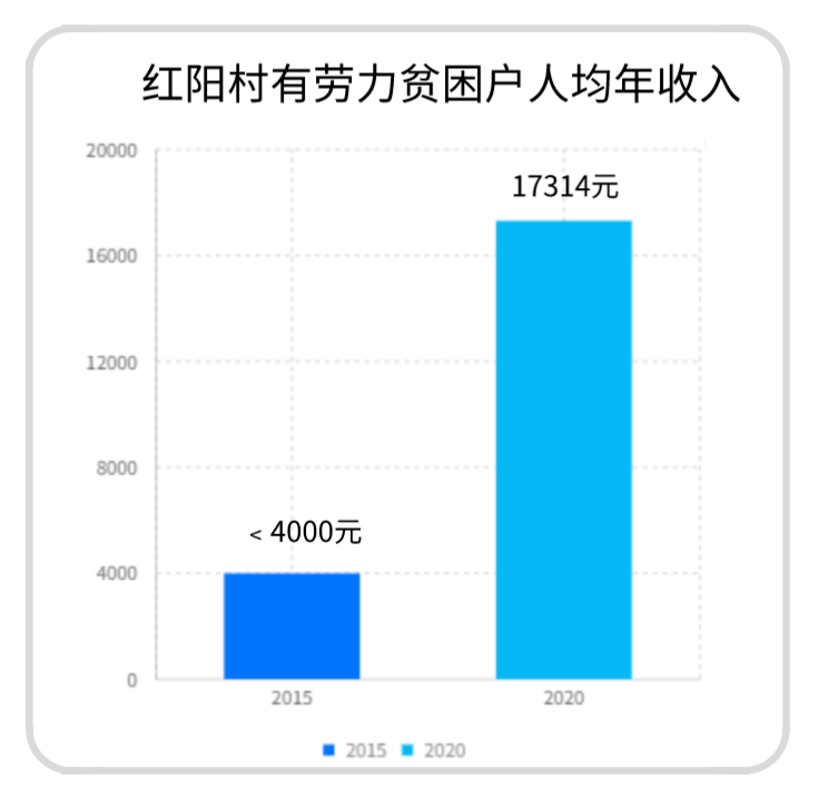 07c5ad886c054159b061bb143595898d.png