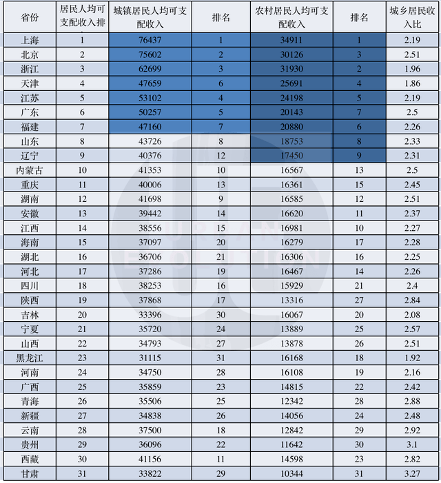 蒙古人均收入_蒙古草原图片(3)