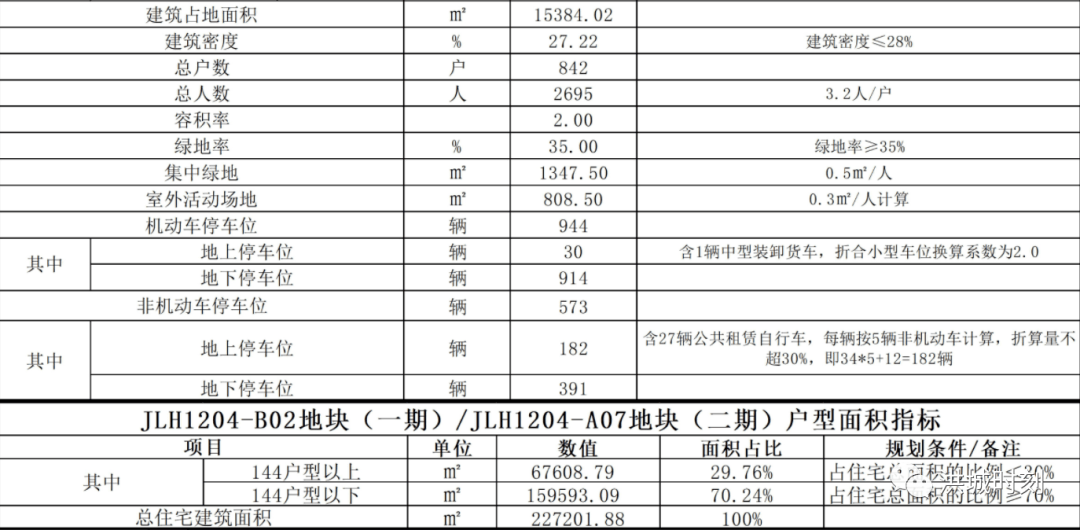 剑阁人口户数_仇英剑阁图(2)