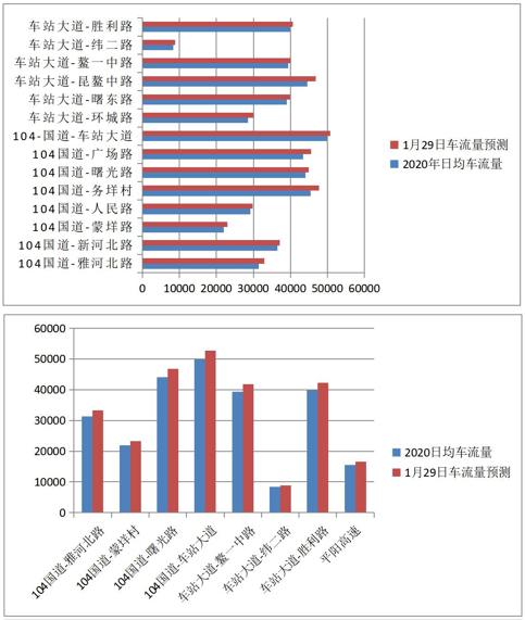 鳌江镇20年gdp_从 龙鳌之争 到 龙鳌共舞 温州鳌江流域两县一市竞合巨变的故事(2)