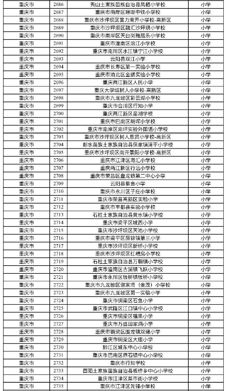 全国足球特色学校名单图片