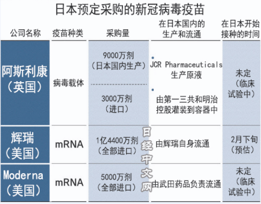 东京人口2021_2021中国人口大迁移报告 从城市化到大都市圈化