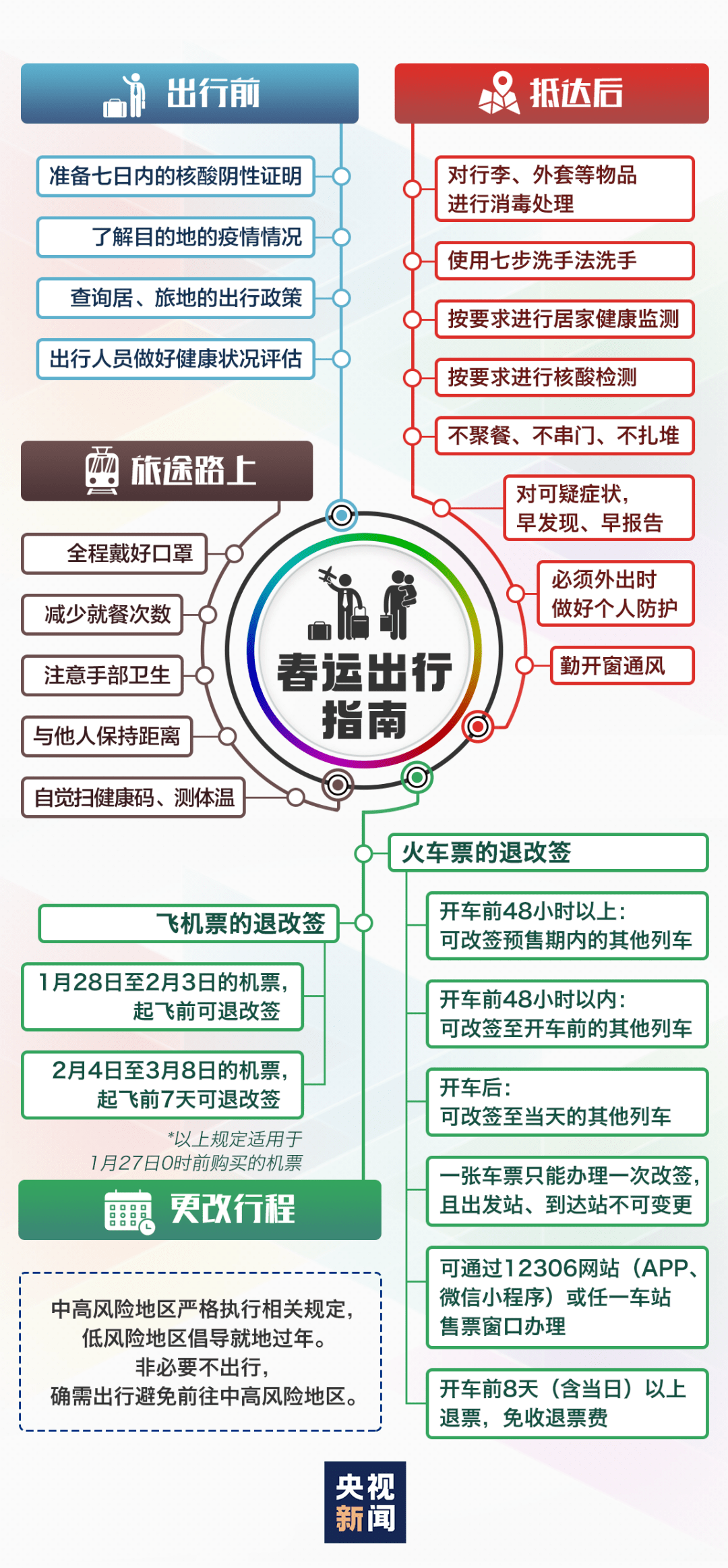 宜昌市人口2021_宜昌市地图(2)