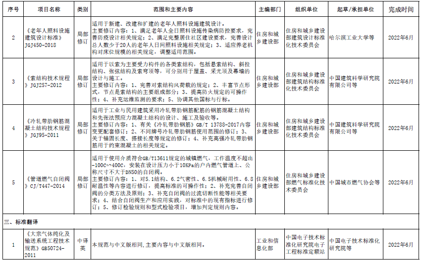6ff33973e6074ab1a2c8e8f80ec6bd9b.png