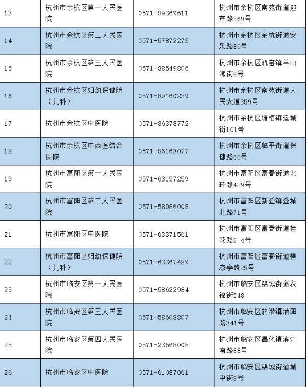 人口登记该去哪_本子名字该去哪搜(2)