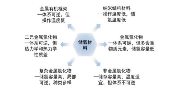 8d2430ce805448caaec6fa3abe6e8140.png