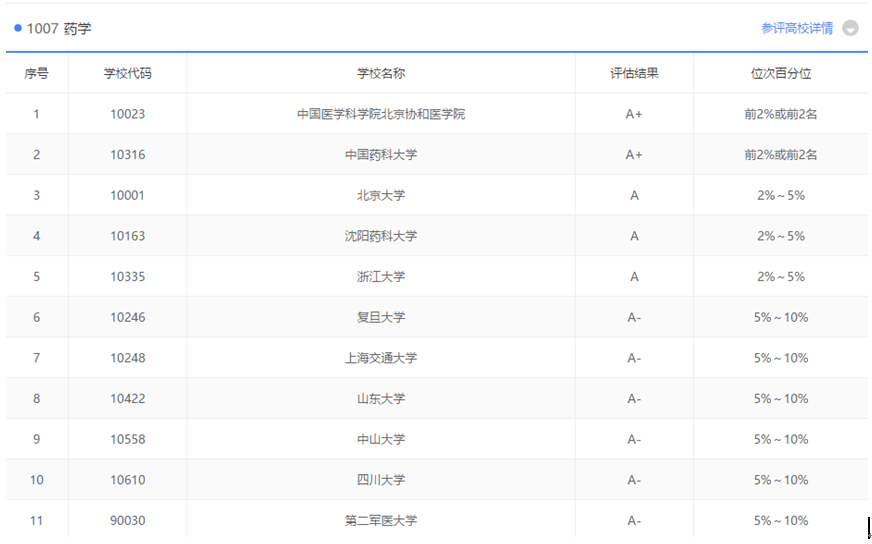 医美排名_医美图片