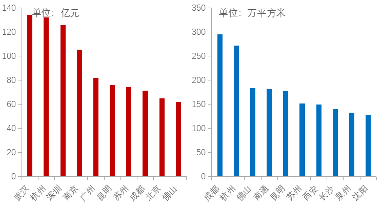 2021易氏总人口_易烊千玺最新图片2021