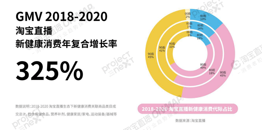 人口与内卷(2)