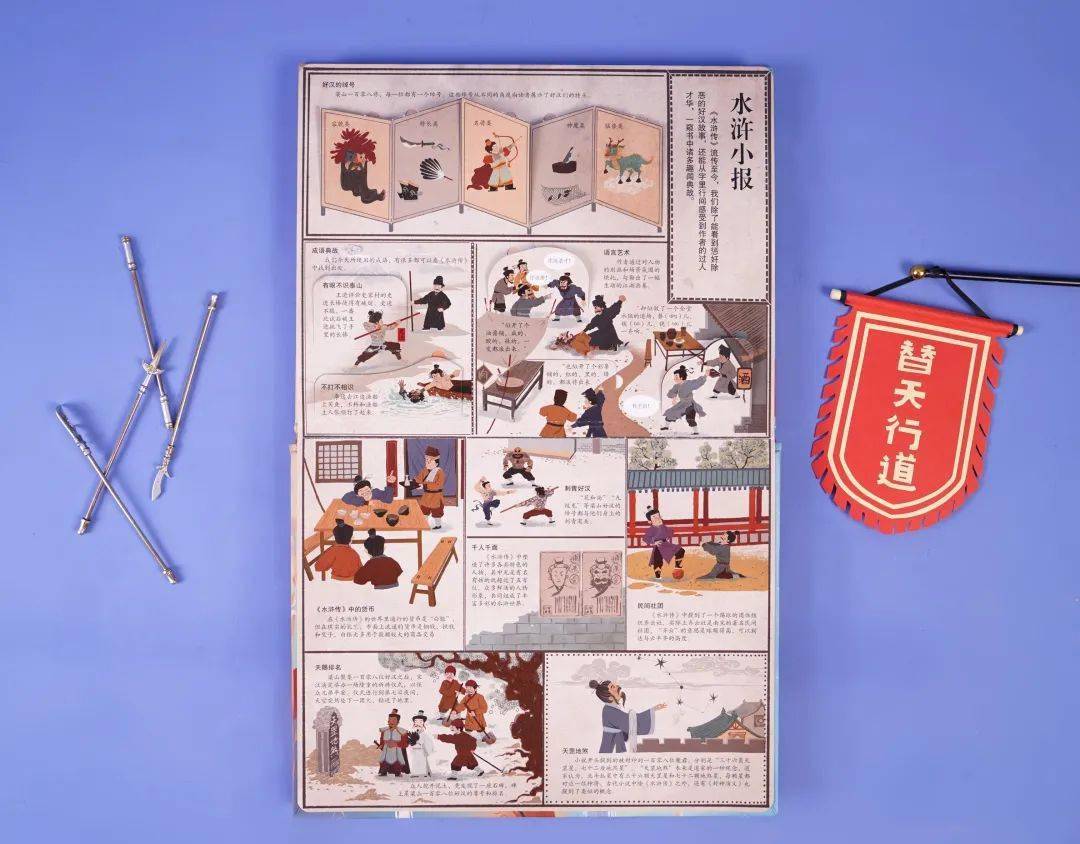 四大名著的排名