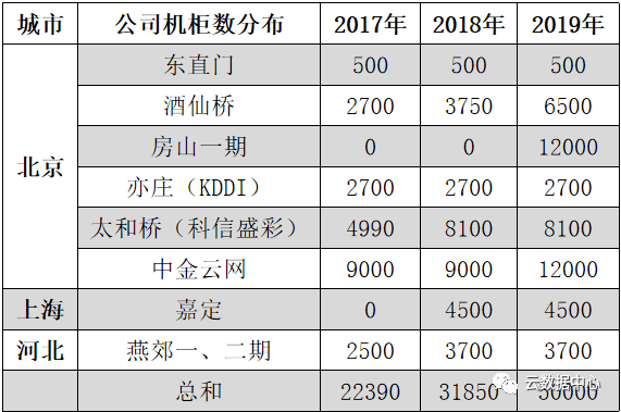 公司营收算GDP_公司logo设计(2)