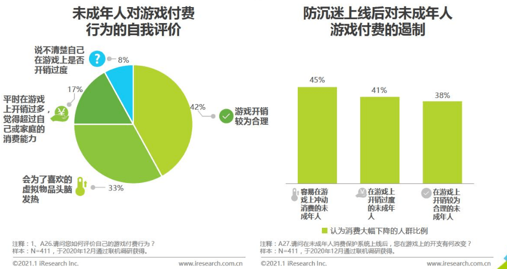 延续人类文明的最少人口_人类文明发展史(2)