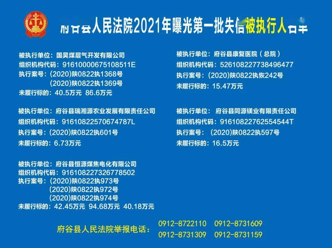 307人与23家单位上榜!榆林法院发布一批失信被执行人名单