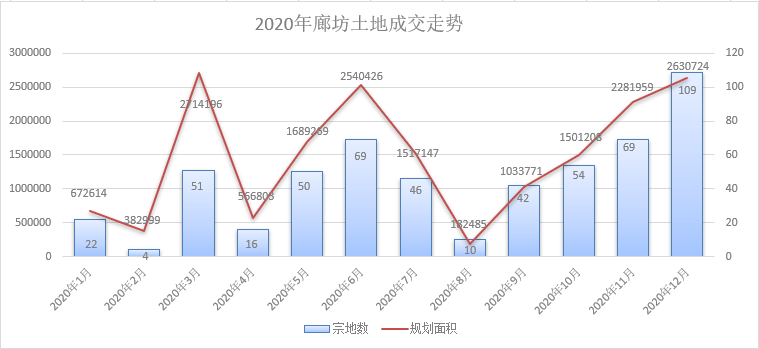 合肥2020年新增人口超过南京_合肥人口热力图(2)